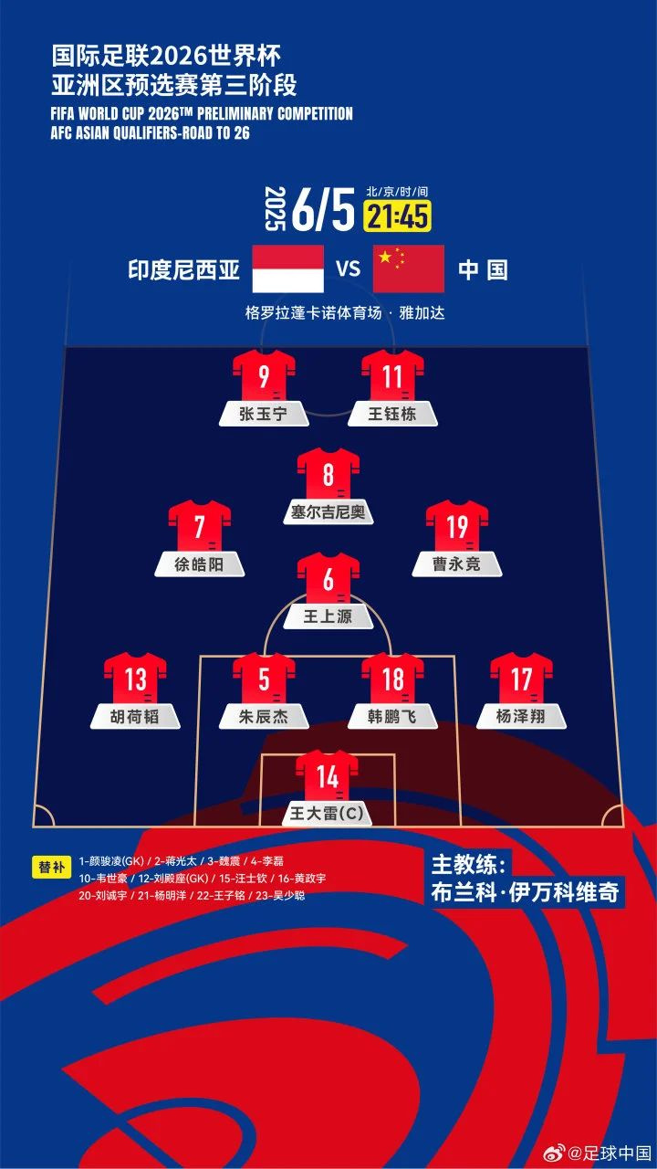 0:1，国足无缘世界杯……上次输给印尼队是在1987年