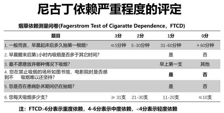 男子同时确诊三种癌症，最终放弃治疗！医生提醒……
