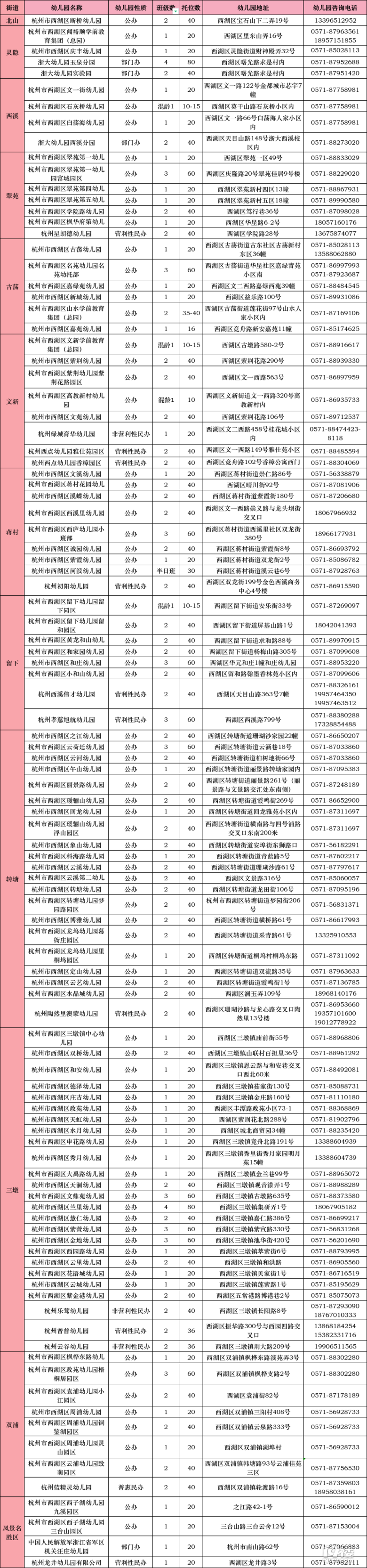 614լF(xin)2025W^(q)׃@аϢ