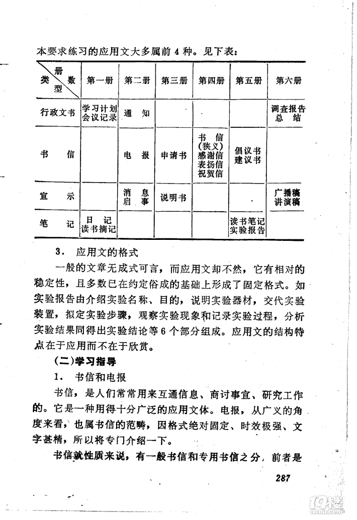 金新：大语文第二十课——应用文写作
