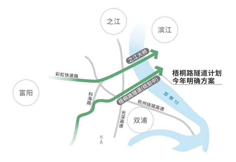 又堵了!過江要花50分鐘,杭州有人連續(xù)遲到3天……好消息來了