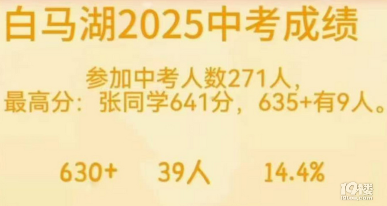 2025Rпɿҿһ