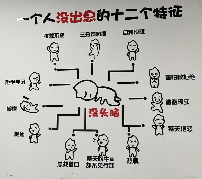 知道我患病后,我爸第一件事就是沖進(jìn)房間指著我大罵