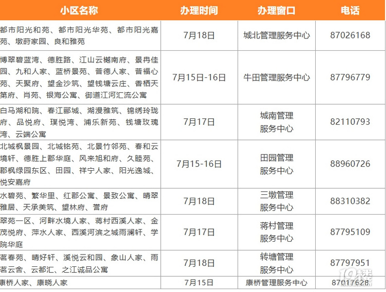 500余戶公租房保障家庭入住新居,合同可通過官網(wǎng)查看下載