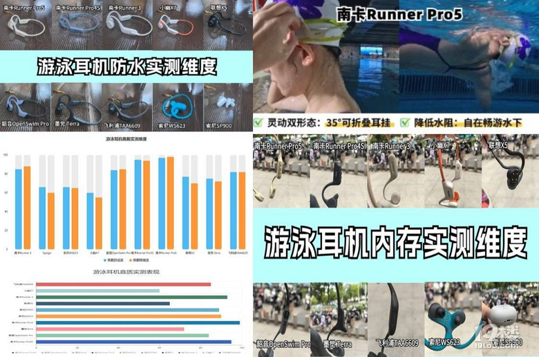 2025年游泳耳機(jī)該怎么選?口碑爆棚的游泳耳機(jī)推薦榜分享!