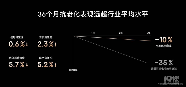 2025年游泳耳機(jī)該怎么選?口碑爆棚的游泳耳機(jī)推薦榜分享!