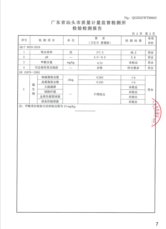 頂流主播自創(chuàng)品牌衛(wèi)生巾被曝致癌物含量超高