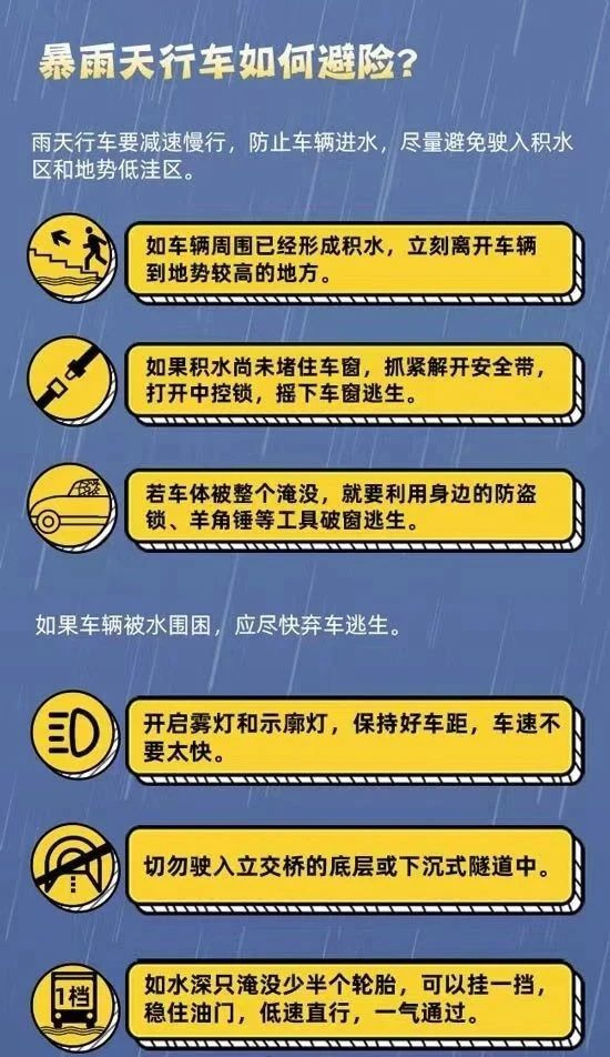 突然復(fù)活!直沖浙江,小心暴雨、8級(jí)大風(fēng)!杭州整整一周……