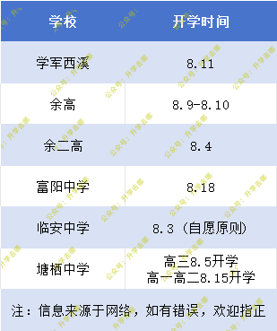 㽭ضǰ_W(xu)e󣡼LW(xu)̫̫