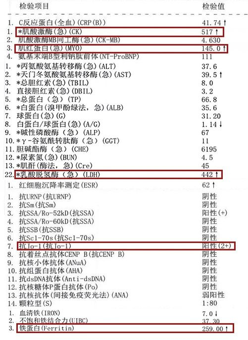 走幾十米路就眼前發(fā)黑,二十分鐘爬不上四樓,我越來越累