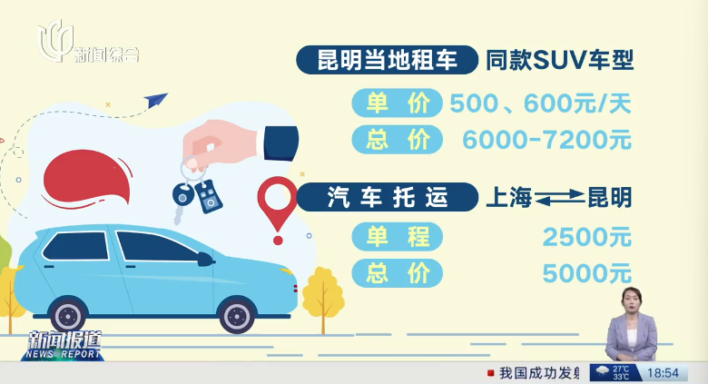 ڻӆαq50%sL(zhng)ǰ@ʡX(qin)