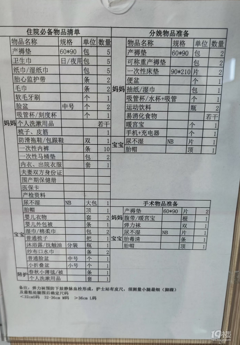 雙十一什么都想囤?先看看哪些是剛需!準(zhǔn)媽媽備貨清單來了~