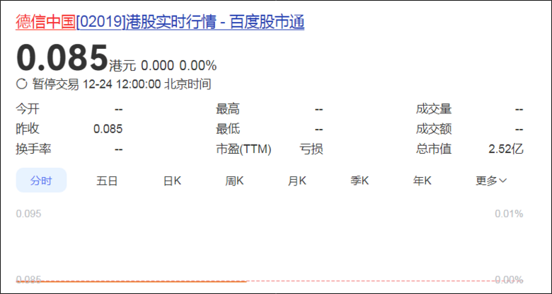 法拍抵债！房产易主，德信集团董事长杭州豪宅3199.4万落锤