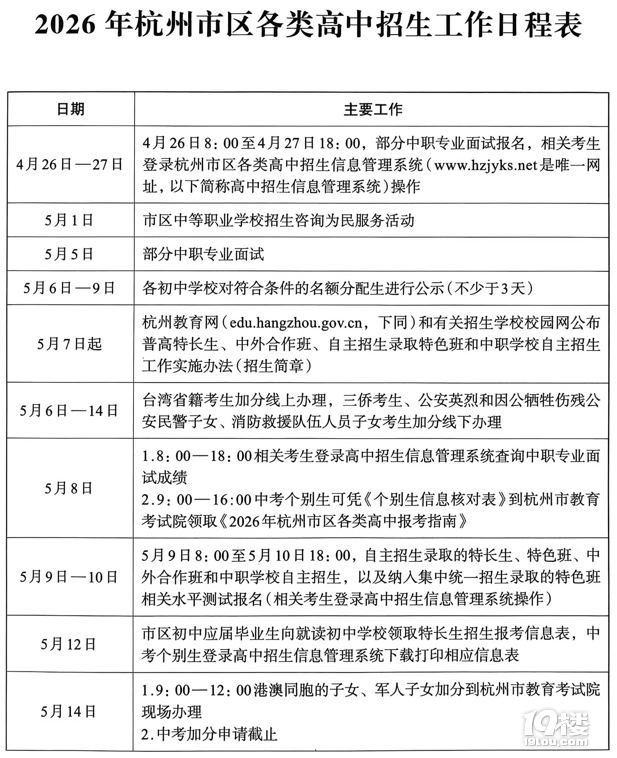 2026中考首日【待更新】-中学教育-杭州19楼
