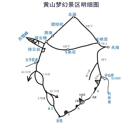 邹平黄山等高线地图图片