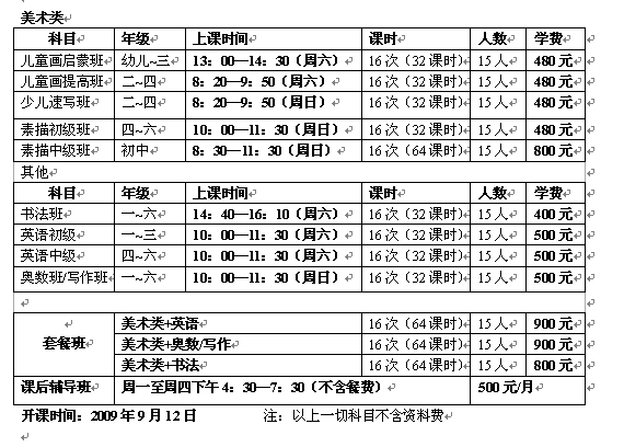 下沙高沙 秋季班美术 英语类招生简章