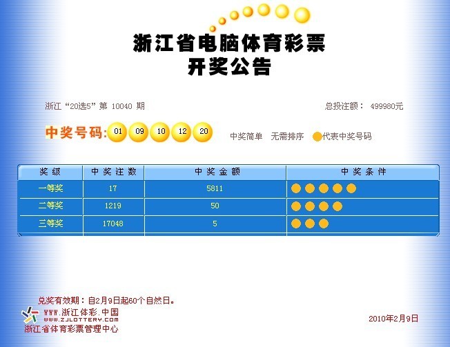 2-9,浙江体彩20选5开奖号:01 09 10 12 20