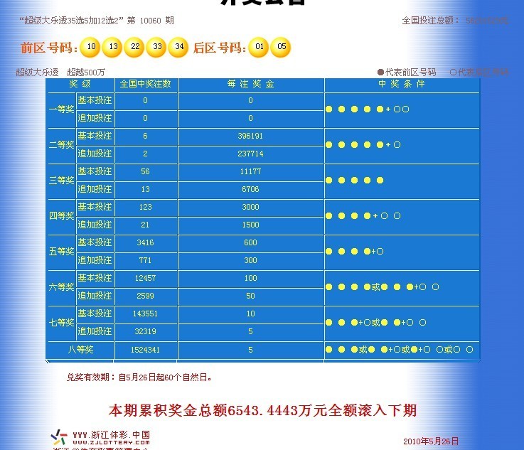 2025039期大乐透与多个福彩开奖数据一览 - 4月12日最新开奖结果彩票平台- 彩票网站- 彩票APP下载 【官网推荐】