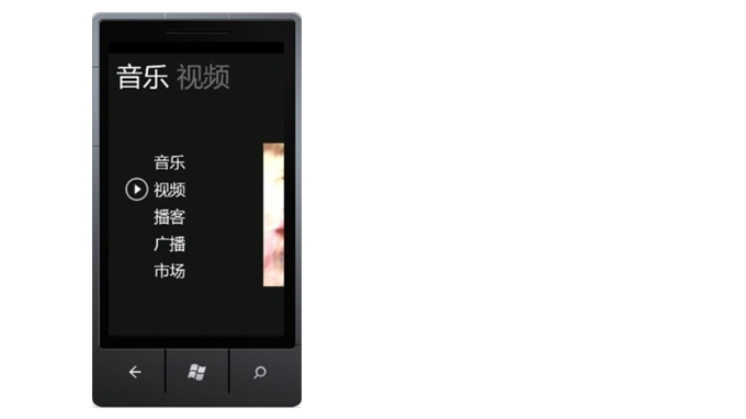 “Metro”，移动设备视觉语言的新新人类
