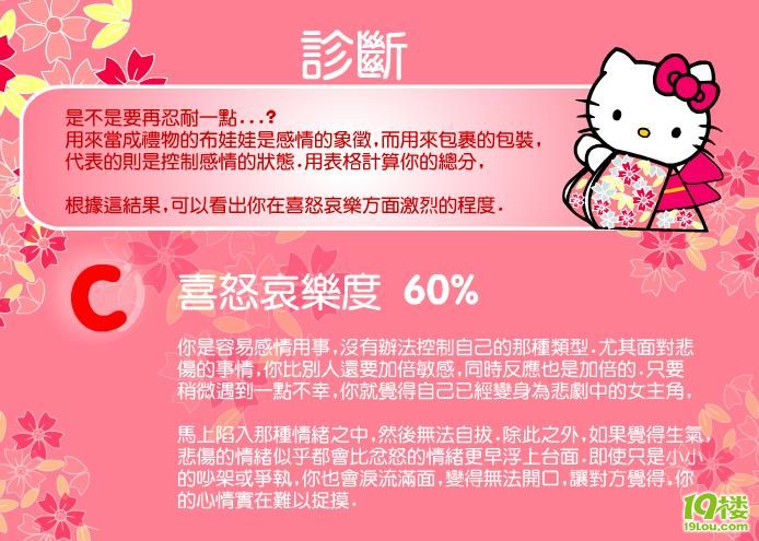 测试你的情绪控制力