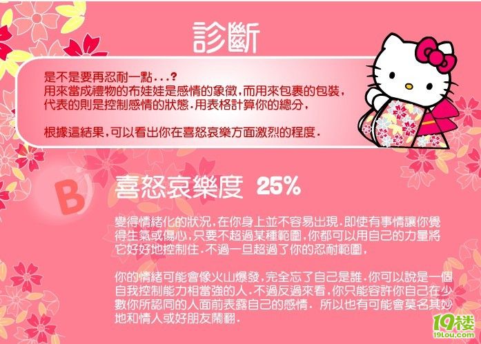 测试你的情绪控制力