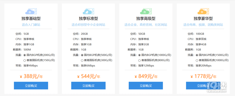 独享云虚拟主机的价格和配置