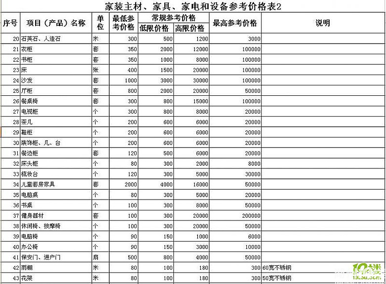 东升家具图片及价格表图片