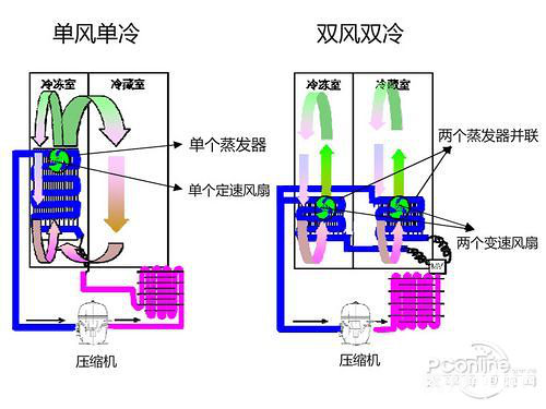 【和谐嘉园】100页，给装修公司打分，关注【颜楼】的都来看看！