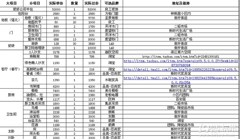 打造MUJI范~日式原木小清新~裝修清單已附P1