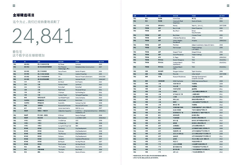 ��������桷������Ŀ�ֲ�_0046_ͼ�� 2.jpg