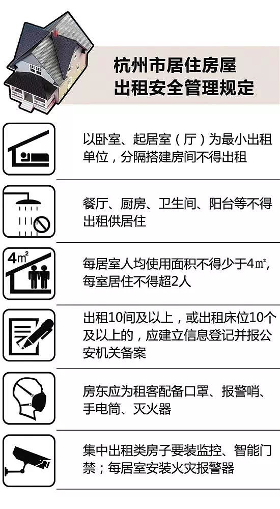 杭州的房东们注意了 新年起再这么租房要罚款了