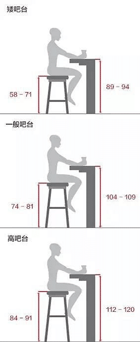 装修错误大集合，装修后悔事的集合与经验！