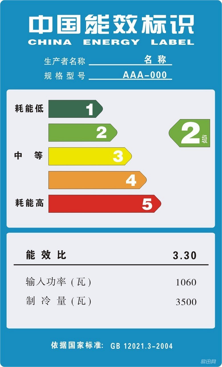 空調的匹是什麼意思 關於