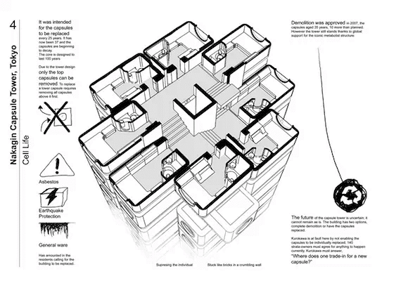 日本8㎡奇葩户型,重新刷新了胶囊房的定义