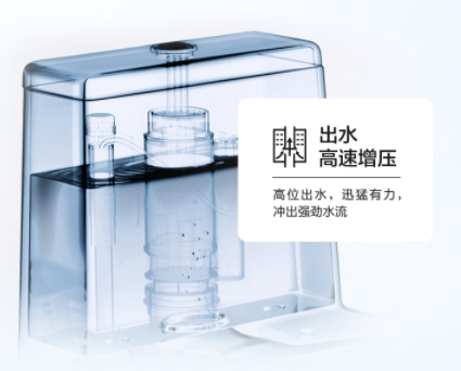 ��Ͱ��ôѡ��ֱ��ʽ������ʽ�����ָ�ʡˮ������С�������׶�����