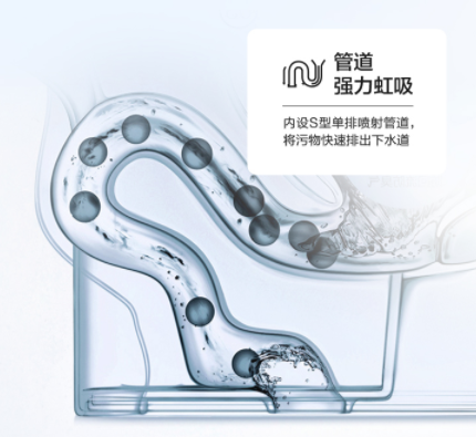 ��Ͱ��ôѡ��ֱ��ʽ������ʽ�����ָ�ʡˮ������С�������׶�����