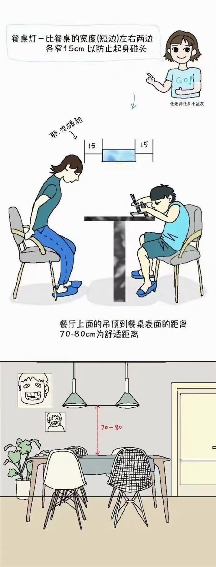 װޱضļҾӳߴȫ һҪ~