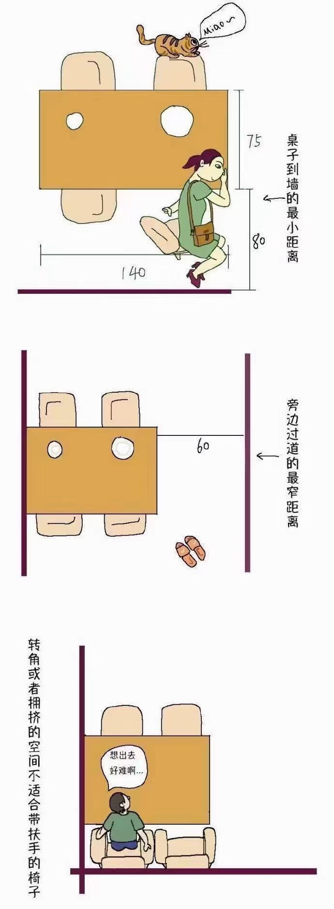 װޱضļҾӳߴȫ һҪ~