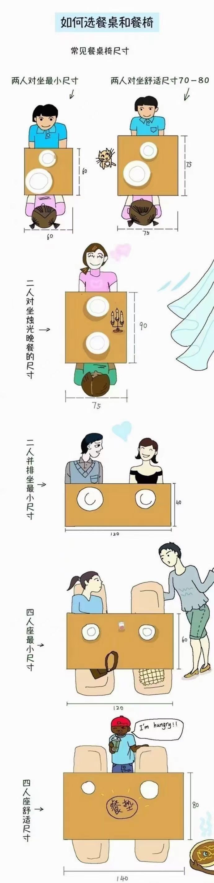 װޱضļҾӳߴȫ һҪ~