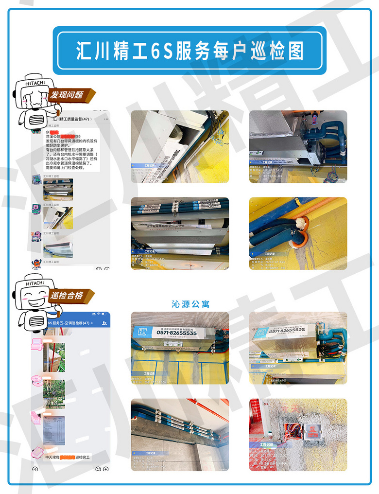 ���㴨������6S������ơ���װ��Ѳ�졢����ͼ����ÿ�ո���