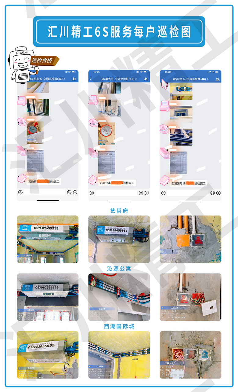 ���㴨������6S������ơ���װ��Ѳ�졢����ͼ����ÿ�ո���