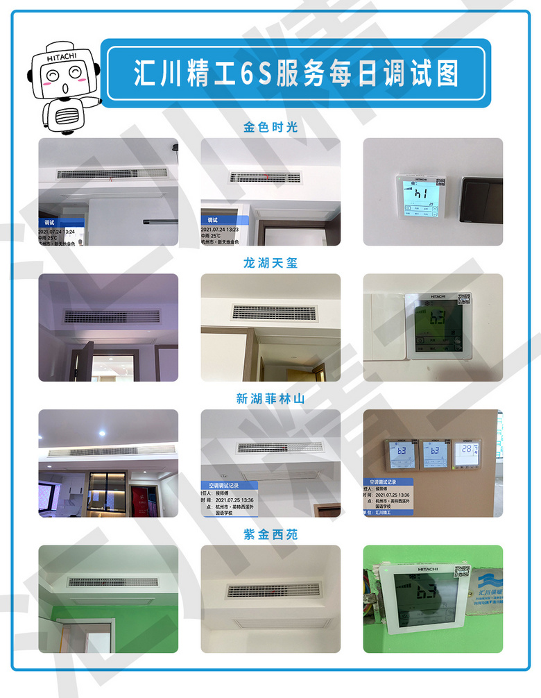 ���㴨������6S������ơ���װ��Ѳ�졢����ͼ����ÿ�ո���