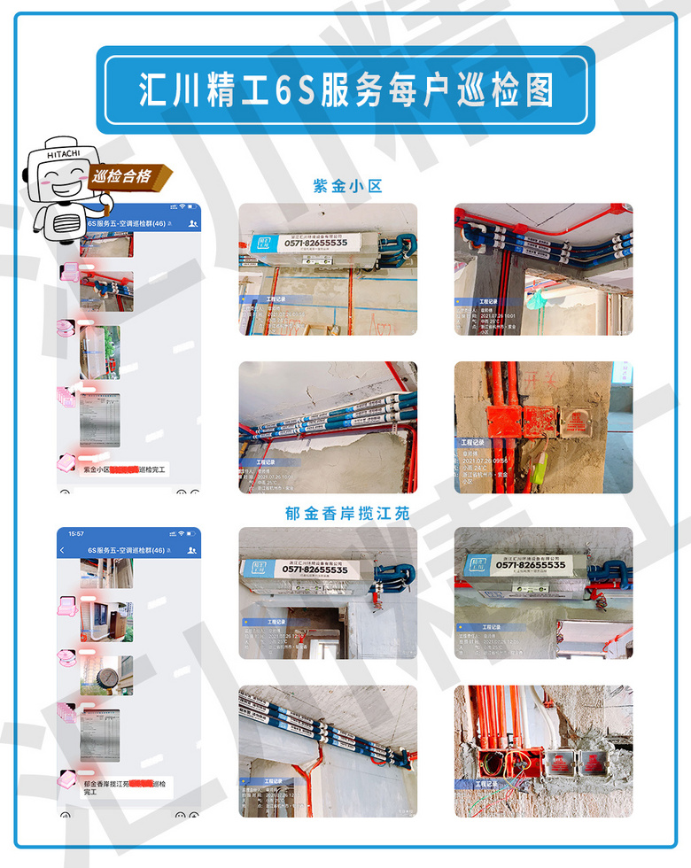 ���㴨������6S������ơ���װ��Ѳ�졢����ͼ����ÿ�ո���