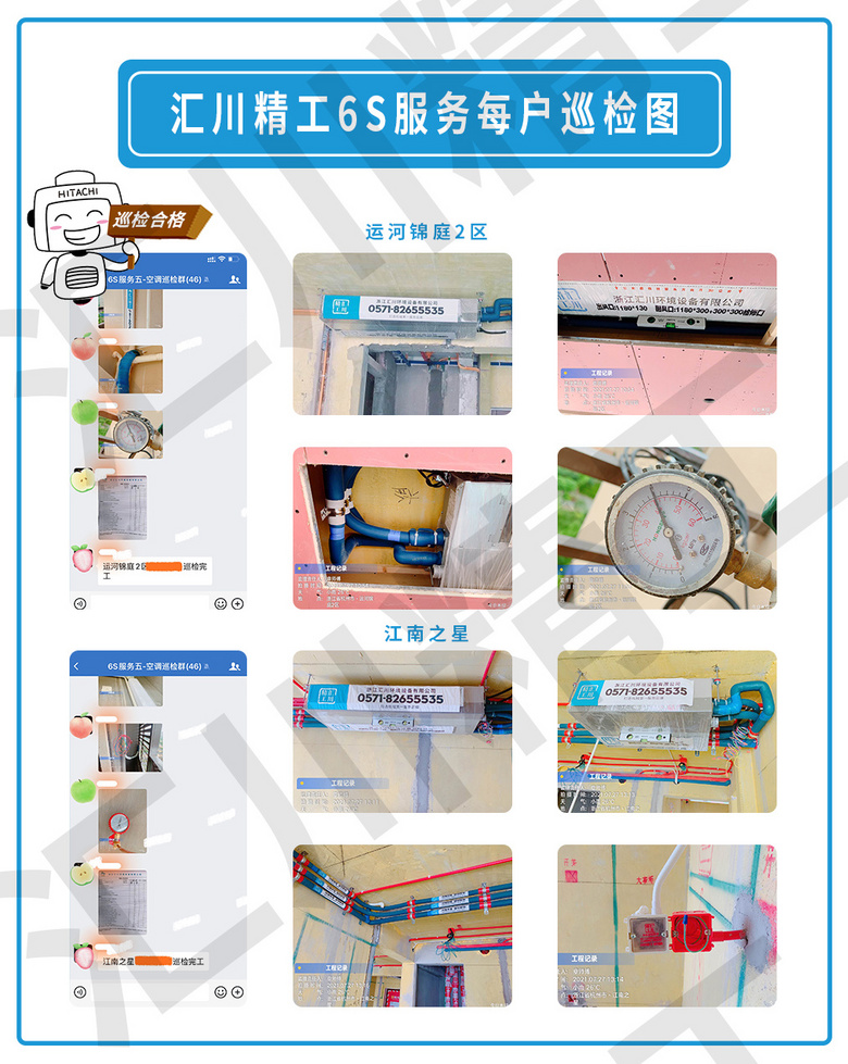 ���㴨������6S������ơ���װ��Ѳ�졢����ͼ����ÿ�ո���