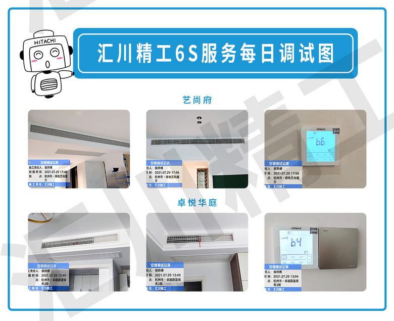 ���㴨������6S������ơ���װ��Ѳ�졢����ͼ����ÿ�ո���