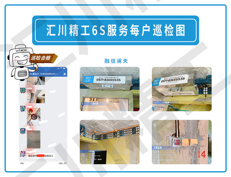 ���㴨������6S������ơ���װ��Ѳ�졢����ͼ����ÿ�ո���