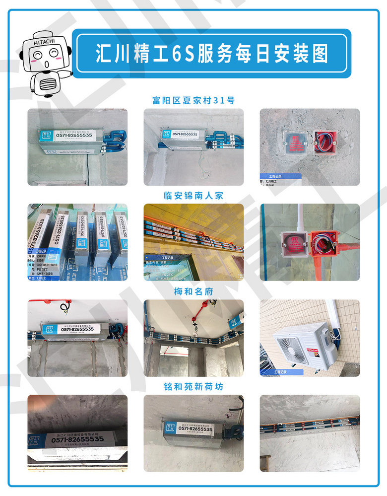 ���㴨������6S������ơ���װ��Ѳ�졢����ͼ����ÿ�ո���