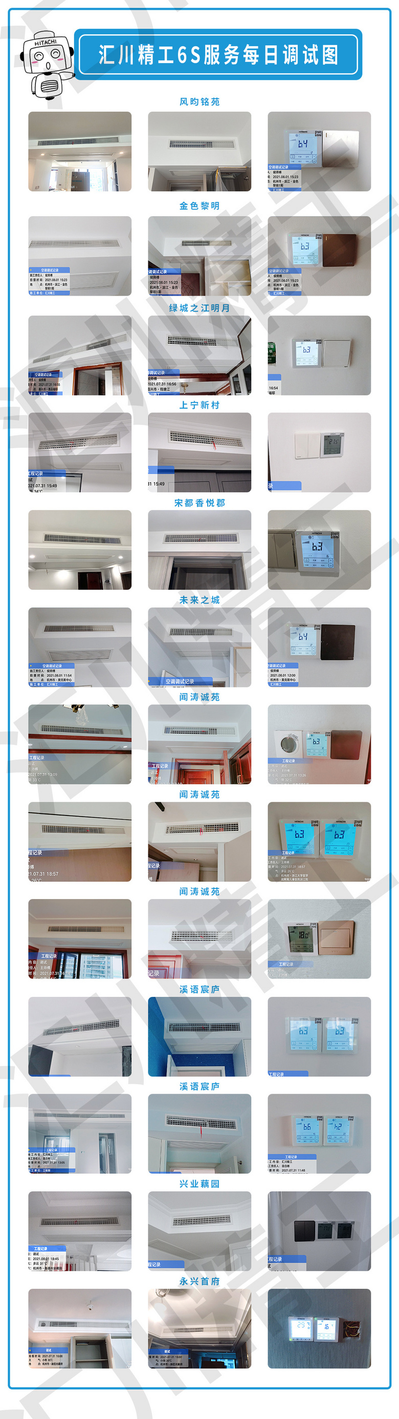 ���㴨������6S������ơ���װ��Ѳ�졢����ͼ����ÿ�ո���