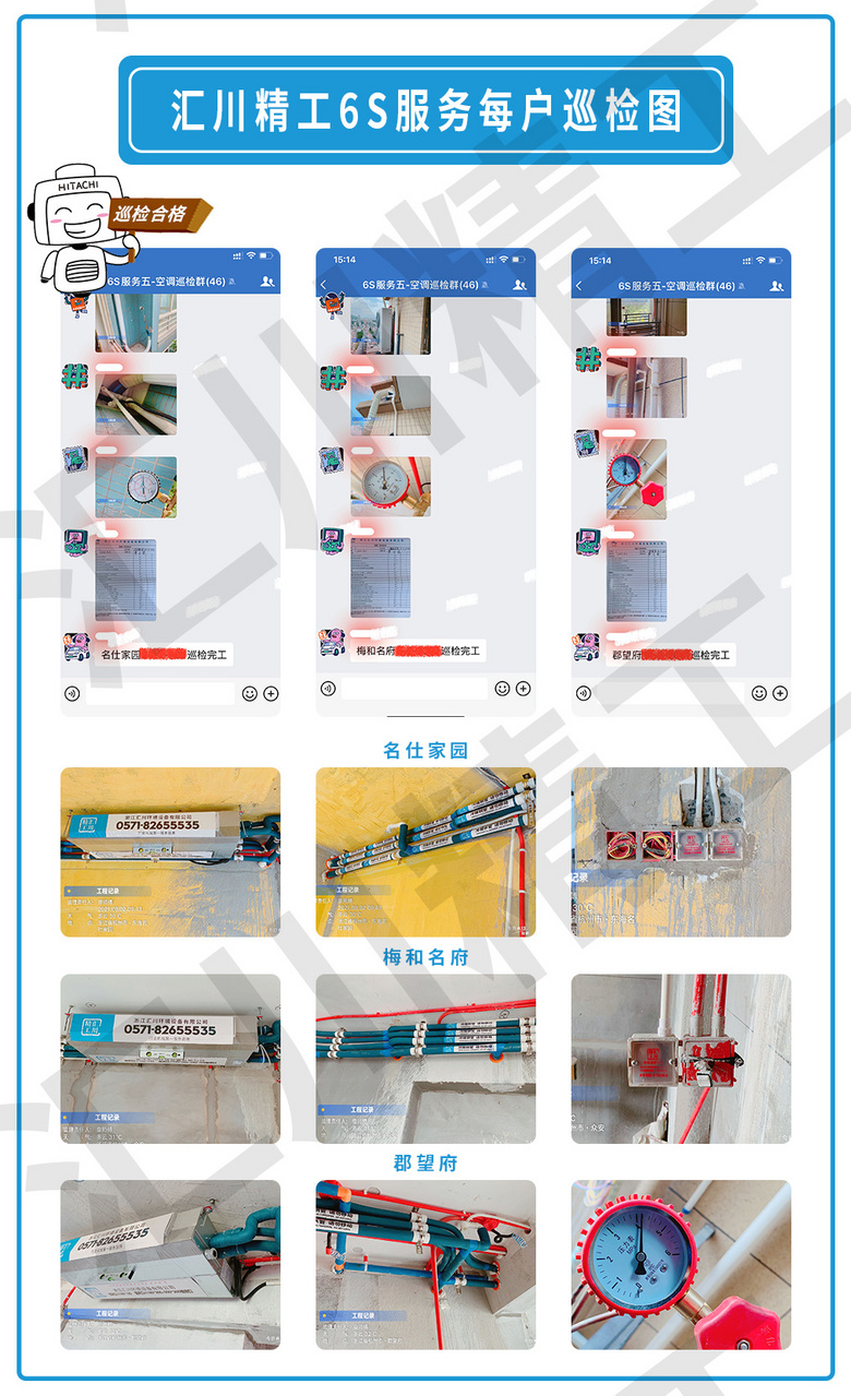 ���㴨������6S������ơ���װ��Ѳ�졢����ͼ����ÿ�ո���