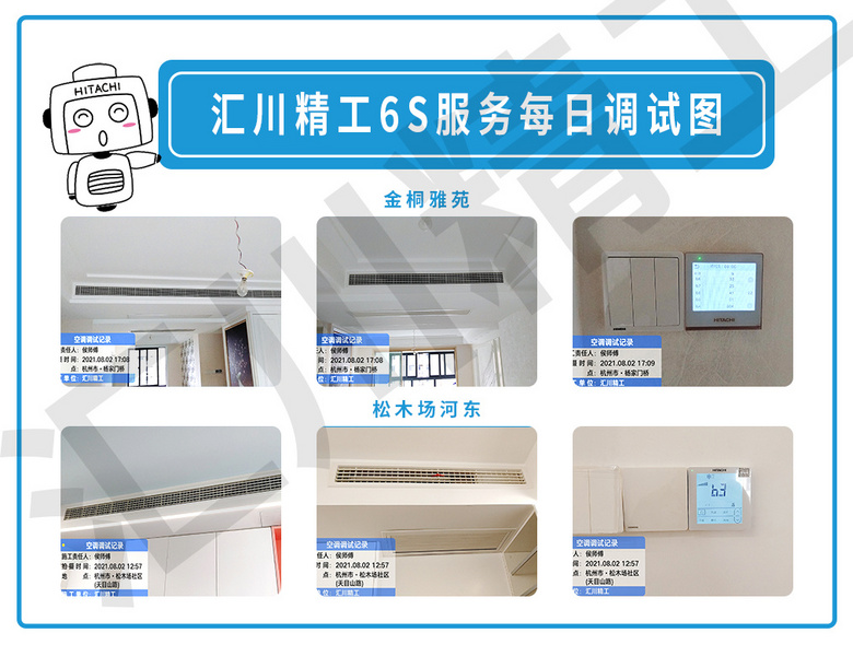 ���㴨������6S������ơ���װ��Ѳ�졢����ͼ����ÿ�ո���